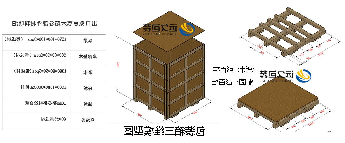 <a href='http://izl.lvjphandbags.com'>买球平台</a>的设计需要考虑流通环境和经济性